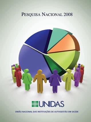 Pesquisa Nacional UNIDAS 2008